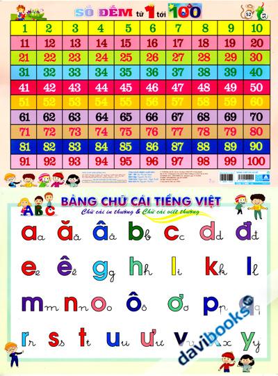 Bảng Chữ Cái Tiếng Việt - Số Đếm Từ 1 Đến 100