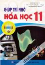 Giúp Trí Nhớ Hóa Học 11