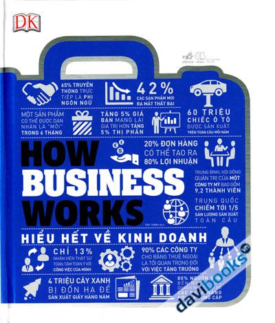How Business Works - Hiểu Hết Về Kinh Doanh