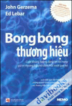Bong Bóng Thương Hiệu
