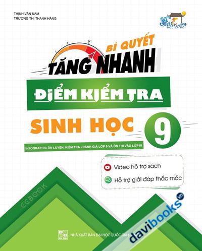 Bí Quyết Tăng Nhanh Điểm Kiểm Tra Sinh Học 9