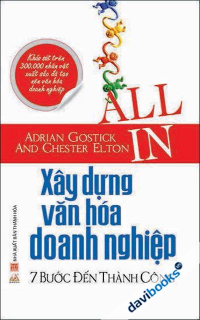 Xây Dựng Văn Hoá Doanh Nghiệp