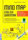 Mind Map English Grammar - Ngữ Pháp Tiếng Anh Bằng Sơ Đồ Tư Duy