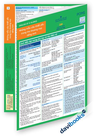 English At A Glance - Những Mẫu Câu Thiết Yếu Trong Thư Thương Mại Tiếng Anh (10)