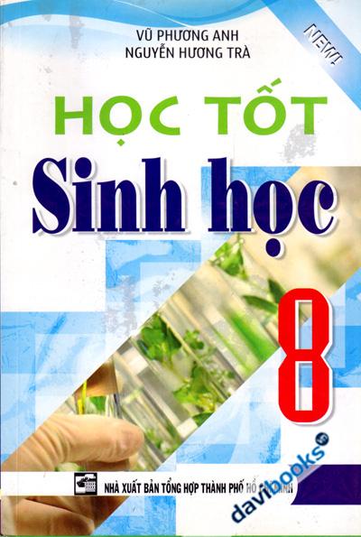 Học Tốt Sinh Học 8