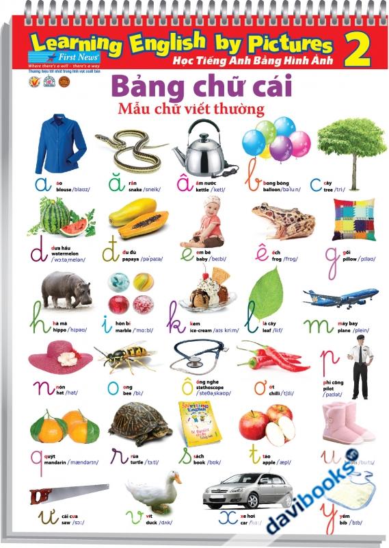 Poster Học Tiếng Anh Bằng Hình Ảnh Khổ Lớn 2