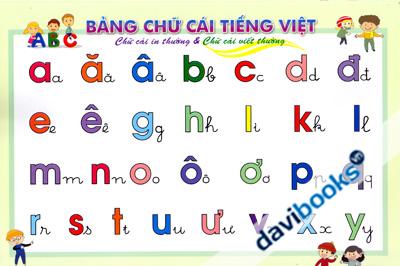 Bảng Chữ Cái Tiếng Việt