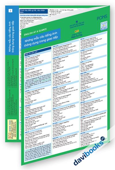 English At A Glance - Những Mẫu Câu Tiếng Anh Thông Dụng Trong Giao Tiếp (2)