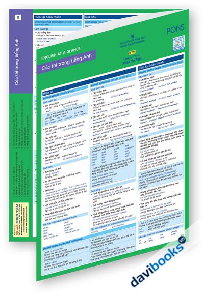 English At A Glance - Các Thì Trong Tiếng Anh (11)