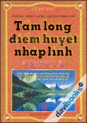 Phong Thủy Cảnh Quan Hình Thể Tầm Long Điểm Huyệt Nhập Linh