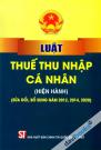 Luật Thuế Thu Nhập Cá Nhân (Hiện Hành)