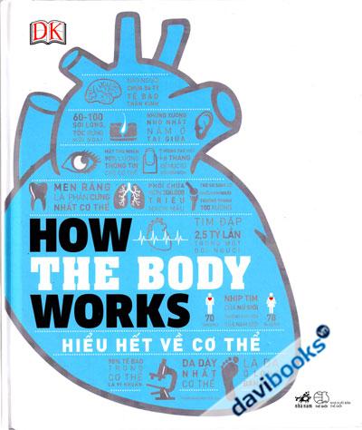 How The Body Works - Hiểu Hết Về Cơ Thể