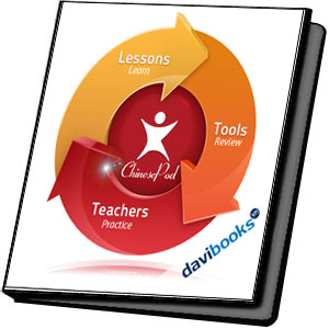 ChinesePod Collection