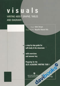 Visuals Writing About Graphs Tables And Diagrams 