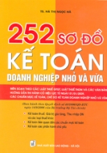 252 Sơ Đồ Kế Toán Doanh Nghiệp Nhỏ Và Vừa