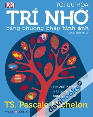 Tối Ưu Hóa Trí Nhớ Bằng Phương Pháp Hình Ảnh