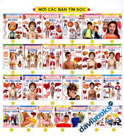 Cơ Thể Của Tôi Hoạt Động Như Thế Nào (Bộ 25 Tập)