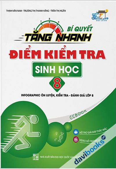 Bí Quyết Tăng Nhanh Điểm Kiểm Tra Sinh Học 8