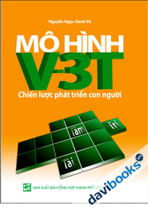 Mô Hình V-3T Chiến Lược Phát Triển Con Người