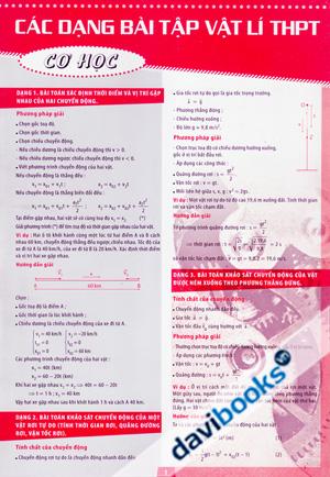 Bảng Tóm Tắt Các Dạng Bài Tập Vật Lí THPT