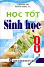 Học Tốt Sinh Học 8 Học Tốt Sinh Học 8
