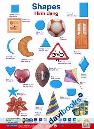 Poster Lớn Hình Dạng