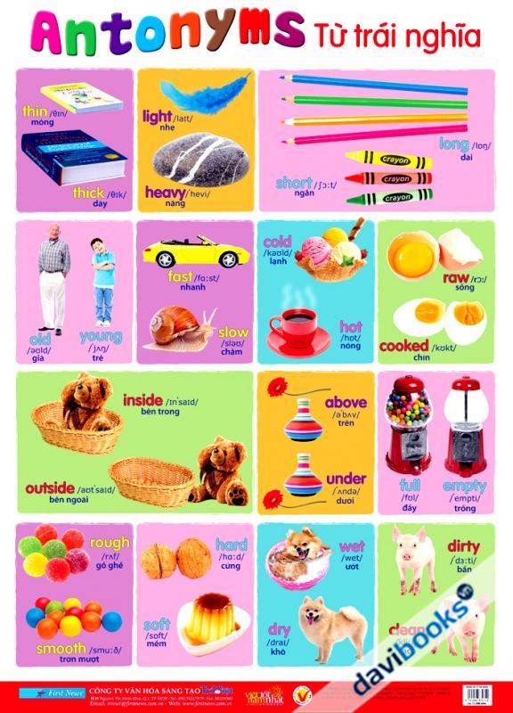 Poster Những Cặp Từ Trái Nghĩa