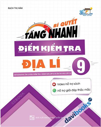 Bí Quyết Tăng Nhanh Điểm Kiểm Tra Địa Lí 9
