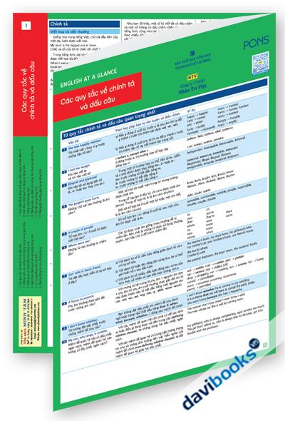 English At A Glance - Các Quy Tắc Về Chính Tả Và Dấu Câu (1)