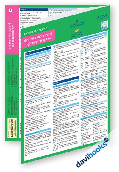 English At A Glance - Giới Thiệu Khái Quát Về Ngữ Pháp Tiếng Anh (4)
