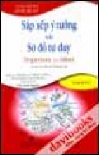 Sắp Xếp Ý Tưởng Với Sơ Đồ Tư Duy