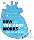How The Body Works - Hiểu Hết Về Cơ Thể