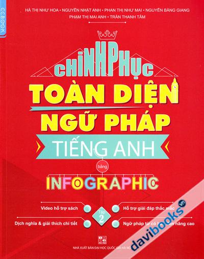 Chinh Phục Toàn Diện Ngữ Pháp Tiếng Anh Bằng Infographic Tập 2