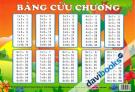 Bảng Cửu Chương