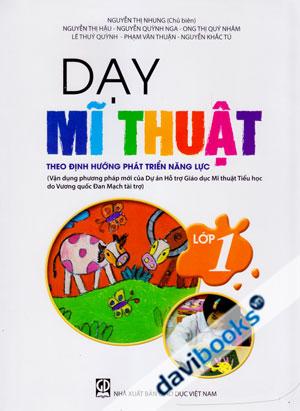 Dạy Mĩ Thuật Theo Định Hướng Phát Triển Năng Lực Lớp 1