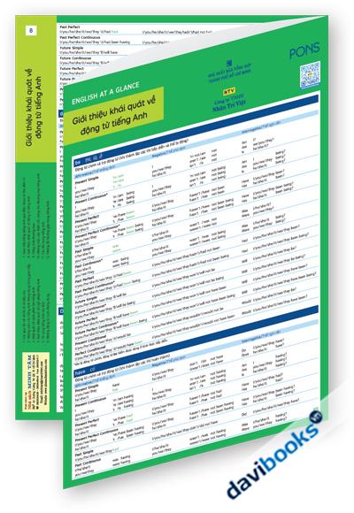 English At A Glance - Giới Thiệu Khái Quát Về Động Từ Tiếng Anh (8)